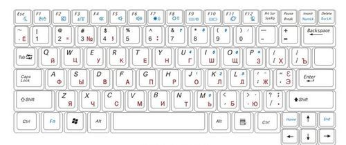 筆記本電腦小鍵盤的開(kāi)啟與關(guān)閉全攻略